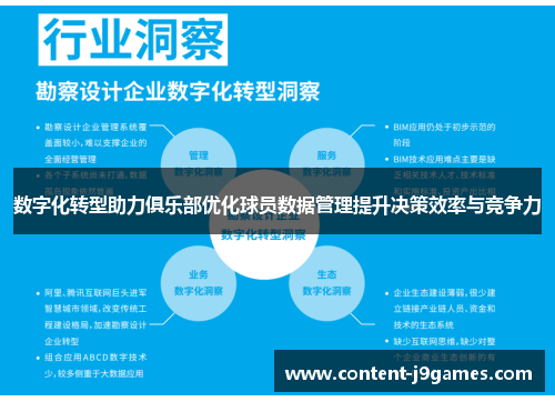数字化转型助力俱乐部优化球员数据管理提升决策效率与竞争力 数字化转型助力俱乐部优化球员数据管理提升决策效率与竞争力