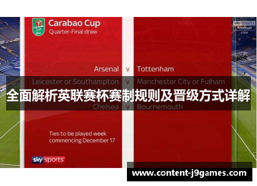 全面解析英联赛杯赛制规则及晋级方式详解
