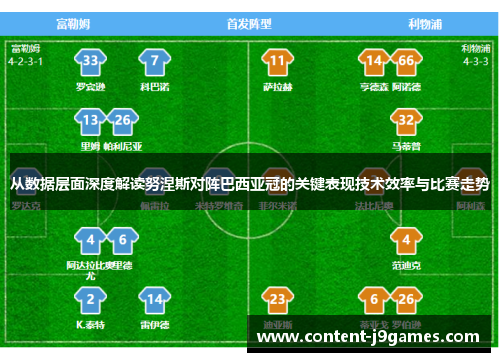 从数据层面深度解读努涅斯对阵巴西亚冠的关键表现技术效率与比赛走势