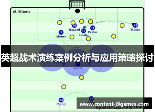 英超战术演练案例分析与应用策略探讨