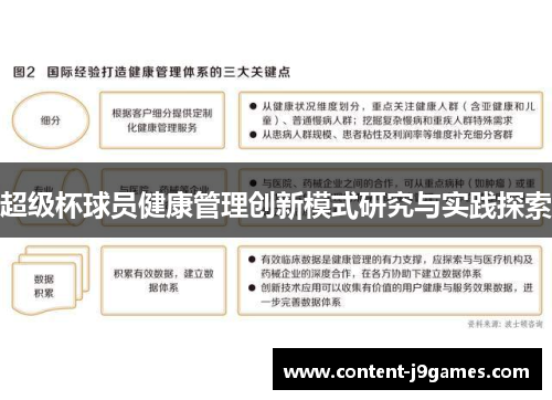 超级杯球员健康管理创新模式研究与实践探索